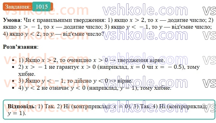6-matematika-os-ister-2023-chastina-1-2--chastina-2-30-porivnyannya-ratsionalnih-chisel-1015-rnd7699.jpg