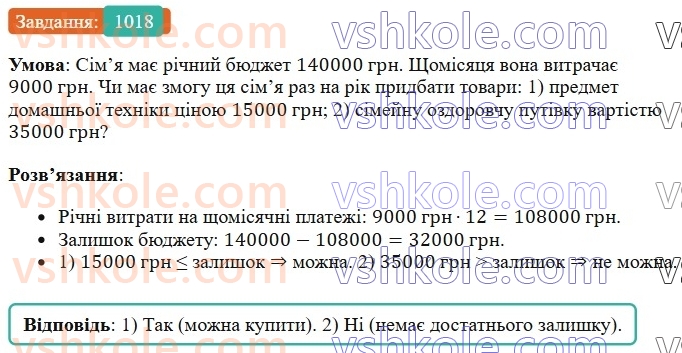 6-matematika-os-ister-2023-chastina-1-2--chastina-2-30-porivnyannya-ratsionalnih-chisel-1018-rnd5589.jpg