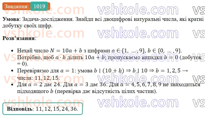 6-matematika-os-ister-2023-chastina-1-2--chastina-2-30-porivnyannya-ratsionalnih-chisel-1019-rnd1095.jpg