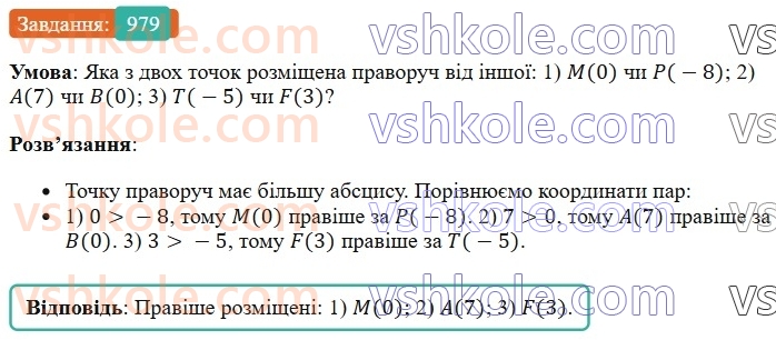 6-matematika-os-ister-2023-chastina-1-2--chastina-2-30-porivnyannya-ratsionalnih-chisel-979-rnd6694.jpg
