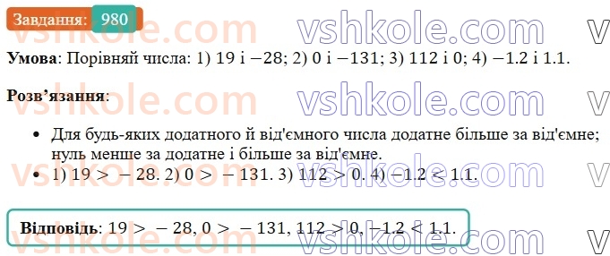 6-matematika-os-ister-2023-chastina-1-2--chastina-2-30-porivnyannya-ratsionalnih-chisel-980-rnd2095.jpg