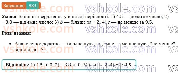 6-matematika-os-ister-2023-chastina-1-2--chastina-2-30-porivnyannya-ratsionalnih-chisel-983-rnd122.jpg