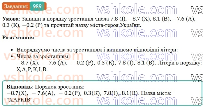 6-matematika-os-ister-2023-chastina-1-2--chastina-2-30-porivnyannya-ratsionalnih-chisel-989-rnd1175.jpg