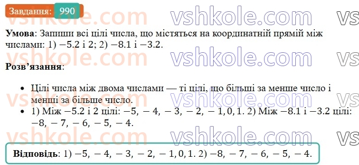 6-matematika-os-ister-2023-chastina-1-2--chastina-2-30-porivnyannya-ratsionalnih-chisel-990-rnd6156.jpg