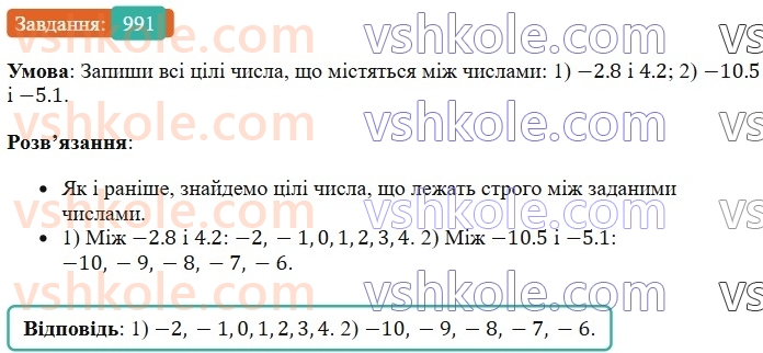 6-matematika-os-ister-2023-chastina-1-2--chastina-2-30-porivnyannya-ratsionalnih-chisel-991-rnd2005.jpg