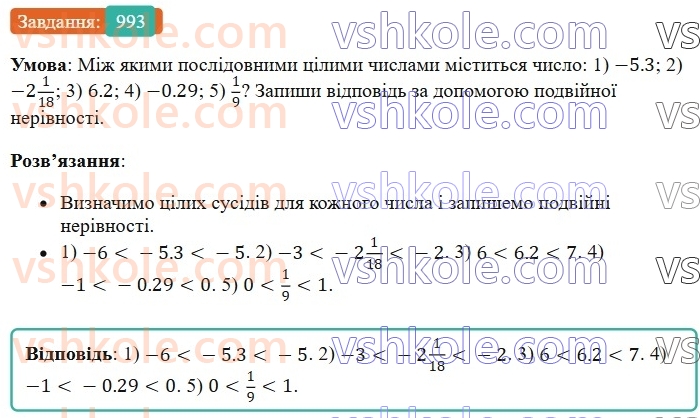 6-matematika-os-ister-2023-chastina-1-2--chastina-2-30-porivnyannya-ratsionalnih-chisel-993-rnd290.jpg