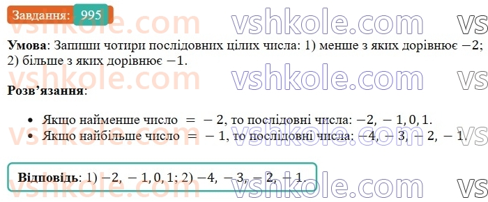 6-matematika-os-ister-2023-chastina-1-2--chastina-2-30-porivnyannya-ratsionalnih-chisel-995-rnd9081.jpg