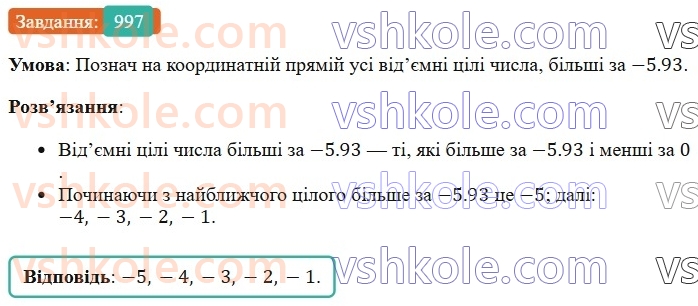 6-matematika-os-ister-2023-chastina-1-2--chastina-2-30-porivnyannya-ratsionalnih-chisel-997-rnd2968.jpg