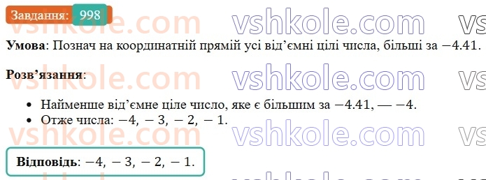 6-matematika-os-ister-2023-chastina-1-2--chastina-2-30-porivnyannya-ratsionalnih-chisel-998-rnd5385.jpg