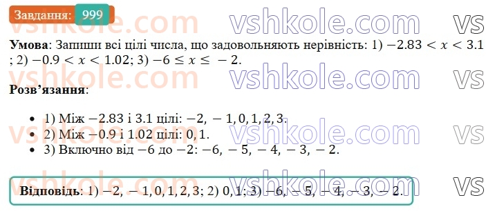 6-matematika-os-ister-2023-chastina-1-2--chastina-2-30-porivnyannya-ratsionalnih-chisel-999-rnd1360.jpg