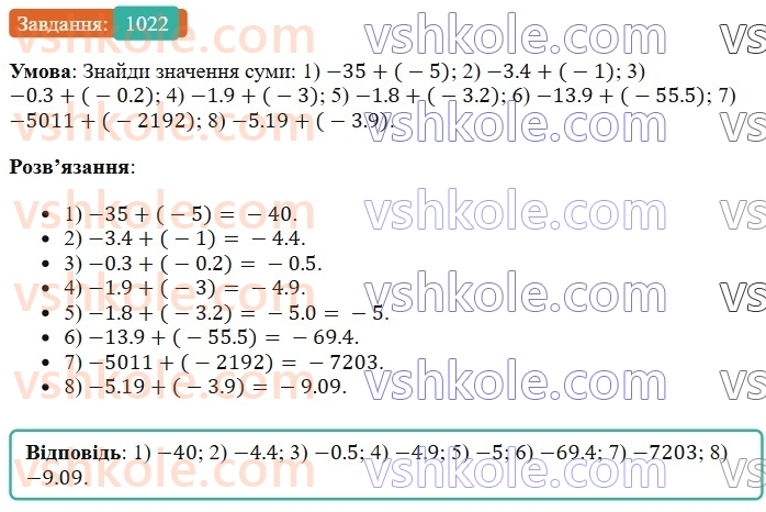 6-matematika-os-ister-2023-chastina-1-2--chastina-2-31-dodavannya-vidyemnih-chisel-1022-rnd6354.jpg