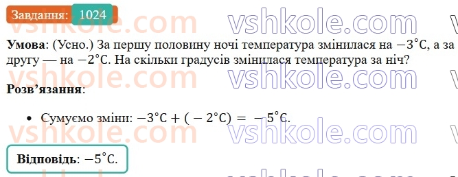 6-matematika-os-ister-2023-chastina-1-2--chastina-2-31-dodavannya-vidyemnih-chisel-1024-rnd4503.jpg