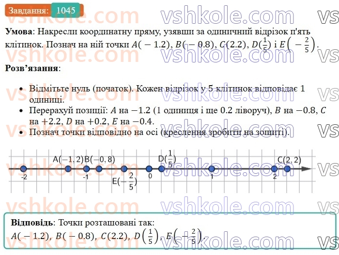 6-matematika-os-ister-2023-chastina-1-2--chastina-2-31-dodavannya-vidyemnih-chisel-1045-rnd5802.jpg