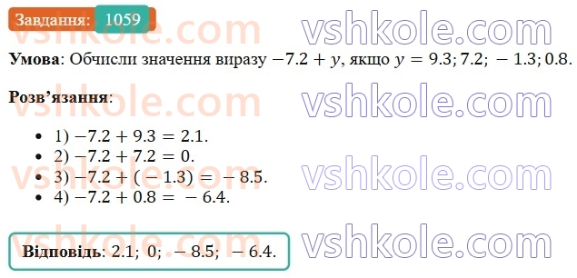 6-matematika-os-ister-2023-chastina-1-2--chastina-2-32-dodavannya-dvoh-chisel-z-riznimi-znakami-1059-rnd235.jpg