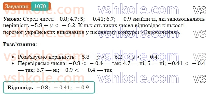6-matematika-os-ister-2023-chastina-1-2--chastina-2-32-dodavannya-dvoh-chisel-z-riznimi-znakami-1070-rnd4217.jpg