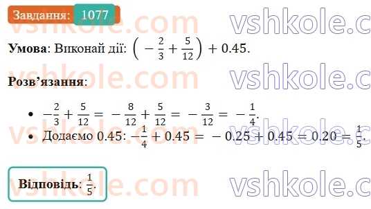 6-matematika-os-ister-2023-chastina-1-2--chastina-2-32-dodavannya-dvoh-chisel-z-riznimi-znakami-1077-rnd7089.jpg