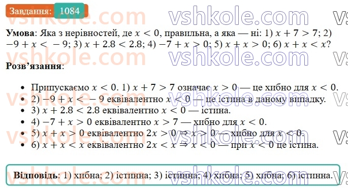 6-matematika-os-ister-2023-chastina-1-2--chastina-2-32-dodavannya-dvoh-chisel-z-riznimi-znakami-1084-rnd3298.jpg