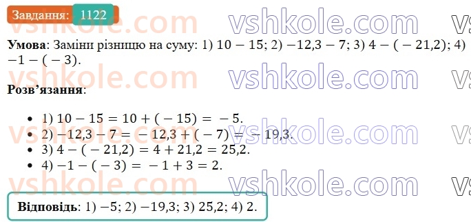 6-matematika-os-ister-2023-chastina-1-2--chastina-2-34-vidnimannya-ratsionalnih-chisel-1122-rnd3622.jpg