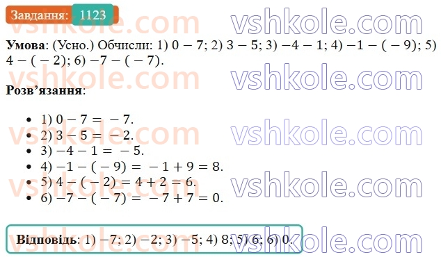 6-matematika-os-ister-2023-chastina-1-2--chastina-2-34-vidnimannya-ratsionalnih-chisel-1123-rnd9894.jpg