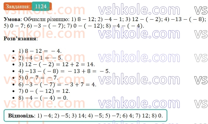 6-matematika-os-ister-2023-chastina-1-2--chastina-2-34-vidnimannya-ratsionalnih-chisel-1124-rnd6737.jpg