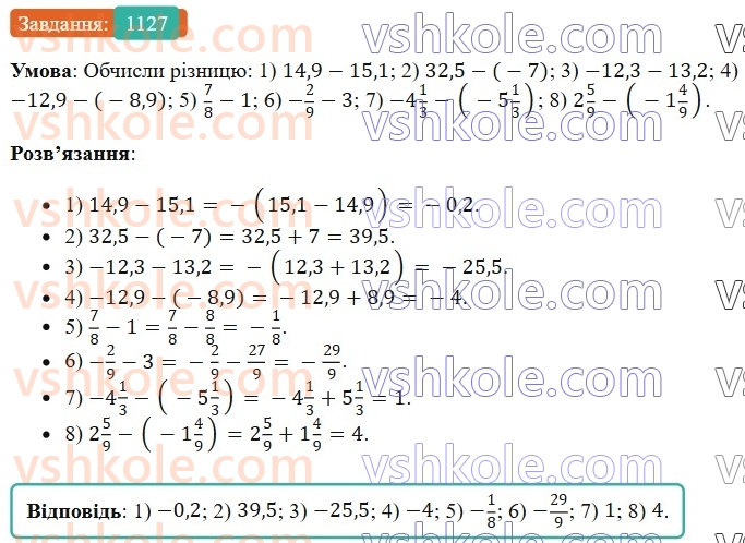 6-matematika-os-ister-2023-chastina-1-2--chastina-2-34-vidnimannya-ratsionalnih-chisel-1127-rnd9564.jpg