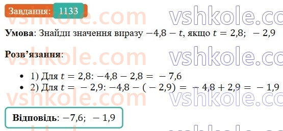 6-matematika-os-ister-2023-chastina-1-2--chastina-2-34-vidnimannya-ratsionalnih-chisel-1133-rnd3527.jpg