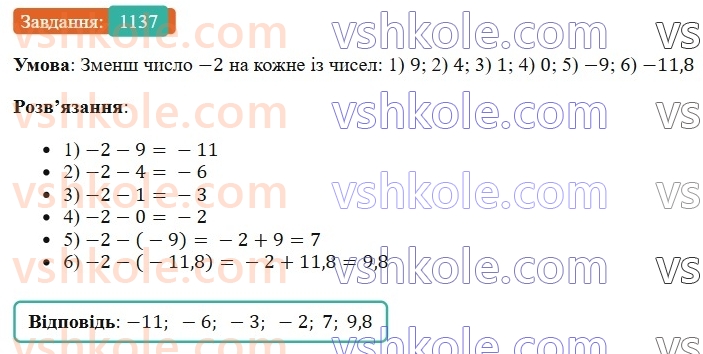 6-matematika-os-ister-2023-chastina-1-2--chastina-2-34-vidnimannya-ratsionalnih-chisel-1137-rnd5035.jpg