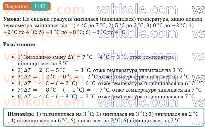 6-matematika-os-ister-2023-chastina-1-2--chastina-2-34-vidnimannya-ratsionalnih-chisel-1142-rnd429.jpg