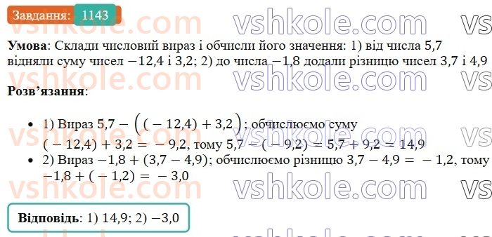 6-matematika-os-ister-2023-chastina-1-2--chastina-2-34-vidnimannya-ratsionalnih-chisel-1143-rnd3162.jpg