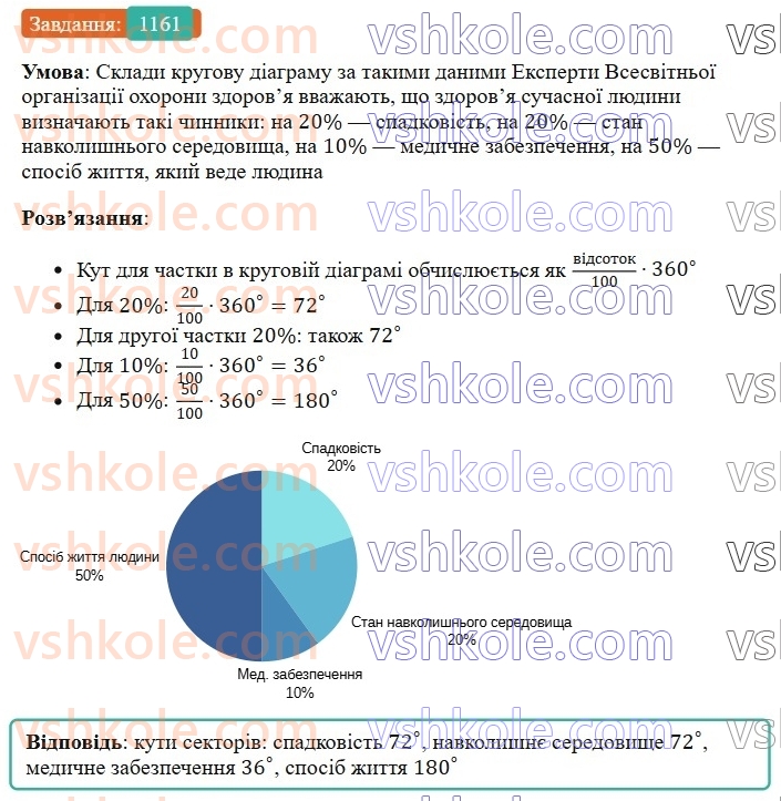 6-matematika-os-ister-2023-chastina-1-2--chastina-2-34-vidnimannya-ratsionalnih-chisel-1161-rnd6333.jpg