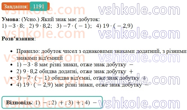 6-matematika-os-ister-2023-chastina-1-2--chastina-2-36-mnozhennya-ratsionalnih-chisel-1191-rnd4094.jpg