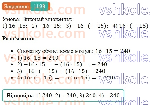6-matematika-os-ister-2023-chastina-1-2--chastina-2-36-mnozhennya-ratsionalnih-chisel-1193-rnd6730.jpg