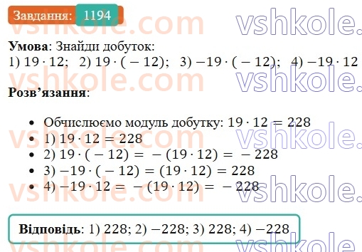 6-matematika-os-ister-2023-chastina-1-2--chastina-2-36-mnozhennya-ratsionalnih-chisel-1194-rnd6059.jpg