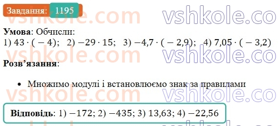 6-matematika-os-ister-2023-chastina-1-2--chastina-2-36-mnozhennya-ratsionalnih-chisel-1195-rnd2513.jpg