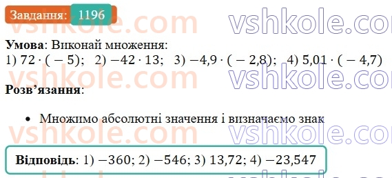 6-matematika-os-ister-2023-chastina-1-2--chastina-2-36-mnozhennya-ratsionalnih-chisel-1196-rnd6189.jpg