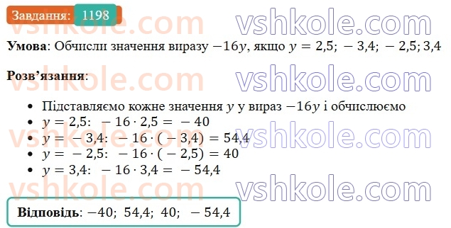 6-matematika-os-ister-2023-chastina-1-2--chastina-2-36-mnozhennya-ratsionalnih-chisel-1198-rnd1994.jpg