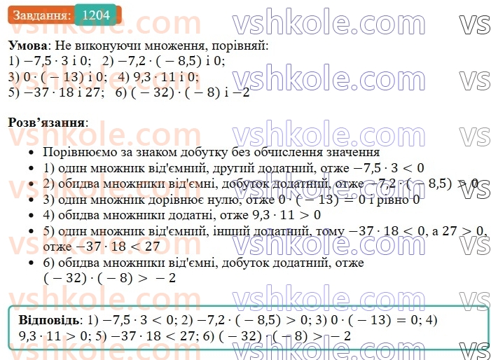 6-matematika-os-ister-2023-chastina-1-2--chastina-2-36-mnozhennya-ratsionalnih-chisel-1204-rnd7853.jpg