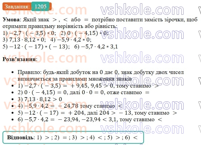 6-matematika-os-ister-2023-chastina-1-2--chastina-2-36-mnozhennya-ratsionalnih-chisel-1205-rnd351.jpg
