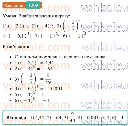6-matematika-os-ister-2023-chastina-1-2--chastina-2-36-mnozhennya-ratsionalnih-chisel-1209-rnd4205.jpg