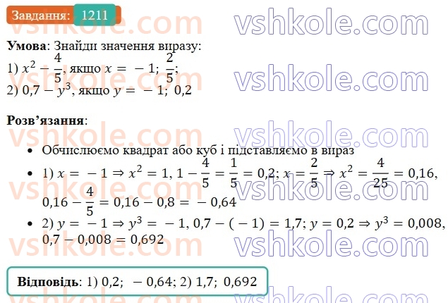 6-matematika-os-ister-2023-chastina-1-2--chastina-2-36-mnozhennya-ratsionalnih-chisel-1211-rnd5142.jpg