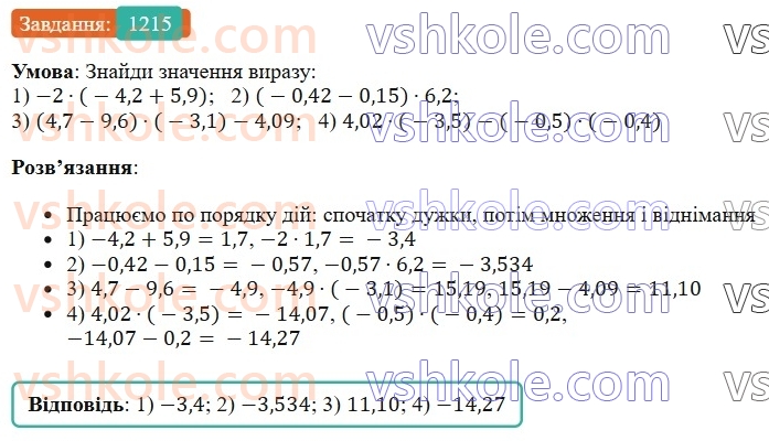 6-matematika-os-ister-2023-chastina-1-2--chastina-2-36-mnozhennya-ratsionalnih-chisel-1215-rnd4998.jpg