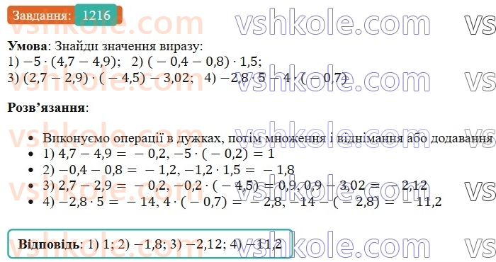 6-matematika-os-ister-2023-chastina-1-2--chastina-2-36-mnozhennya-ratsionalnih-chisel-1216-rnd6247.jpg