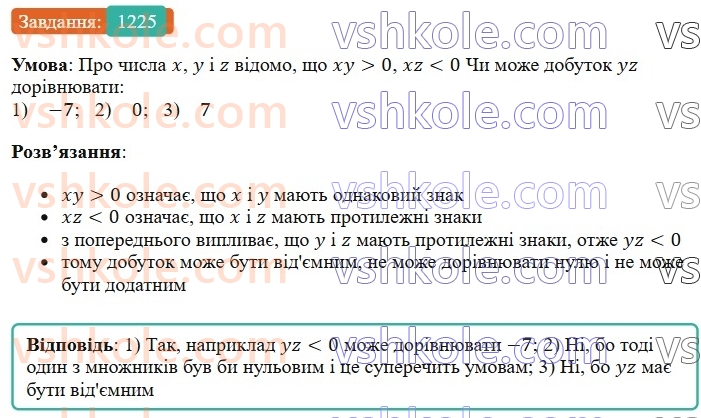 6-matematika-os-ister-2023-chastina-1-2--chastina-2-36-mnozhennya-ratsionalnih-chisel-1225-rnd8211.jpg