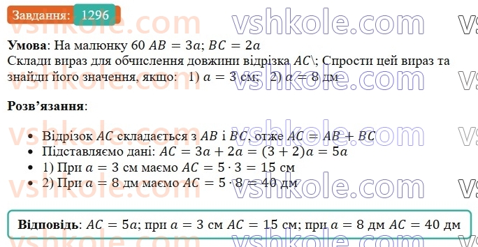 6-matematika-os-ister-2023-chastina-1-2--chastina-2-39-podibni-dodanki-ta-yih-zvedennya-1296-rnd3236.jpg