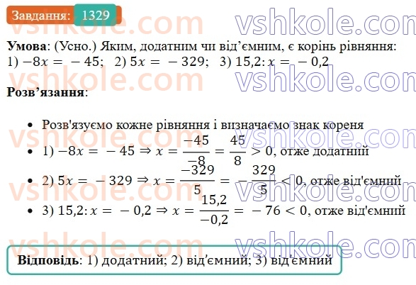 6-matematika-os-ister-2023-chastina-1-2--chastina-2-40-dilennya-ratsionalnih-chisel-1329-rnd7740.jpg