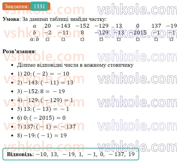 6-matematika-os-ister-2023-chastina-1-2--chastina-2-40-dilennya-ratsionalnih-chisel-1331-rnd1235.jpg