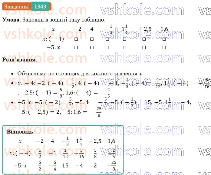 6-matematika-os-ister-2023-chastina-1-2--chastina-2-40-dilennya-ratsionalnih-chisel-1343-rnd2032.jpg
