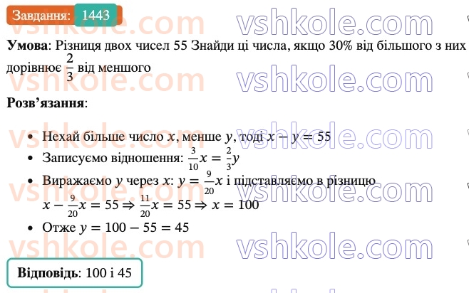 6-matematika-os-ister-2023-chastina-1-2--chastina-2-42-rozvyazuvannya-zadach-za-dopomogoyu-rivnyan-1443-rnd9461.jpg