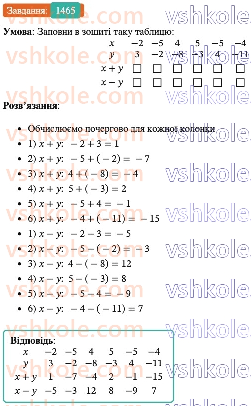 6-matematika-os-ister-2023-chastina-1-2--chastina-2-43-rozvyazuvannya-vprav-na-vsi-diyi-1465-rnd2055.jpg