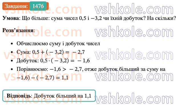 6-matematika-os-ister-2023-chastina-1-2--chastina-2-43-rozvyazuvannya-vprav-na-vsi-diyi-1476-rnd4577.jpg